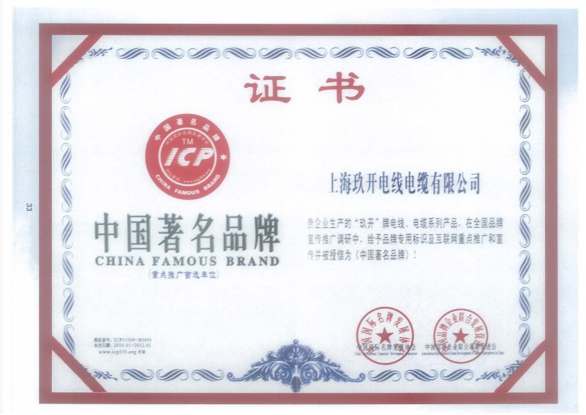 BG大游中国著名品牌证书